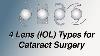 4 Main Lens Iol Types For Cataract Surgery Pros And Cons Basic Version